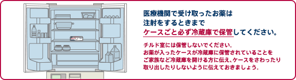 医療機関で受け取ったお薬は注射をするときまでケースごと必ず冷蔵庫で保管してください。