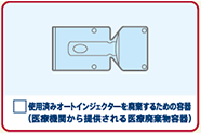 使用済みオートインジェクターを廃棄するための容器（医療機関から提供される医療廃棄物容器）