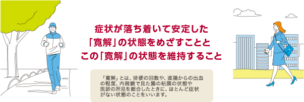 病気とうまく付き合って適切な治療をしながら、より良い状態を、より長く続けていきましょう。