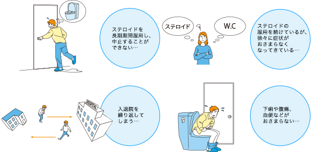 シンポニーは、これまでの治療で十分な効果が得られなかった、潰瘍性大腸炎の患者さんが対象になります。