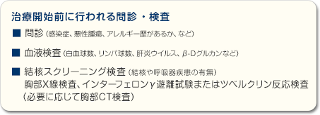 治療開始前に行われる問診・検査